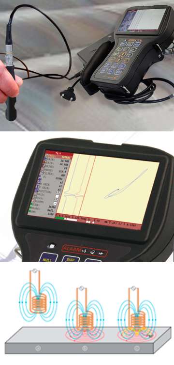 Screen of the eddy current device produced by OKOndt Group, Scheme of eddy current technique