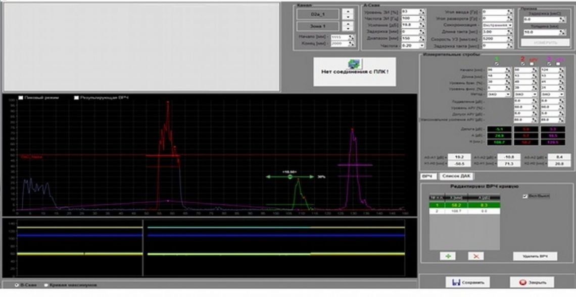 Software for the channel parameters setup of the high-speed rails testing system OKOSCAN U3HS