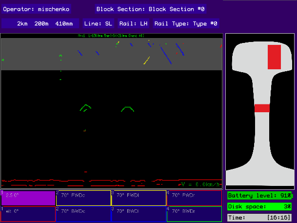 Signal display in Natural Multi B-scan modes