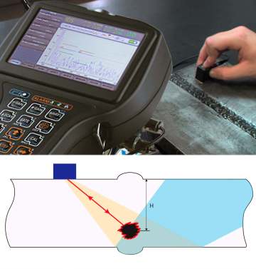 Defects detection with a pulse echo technique