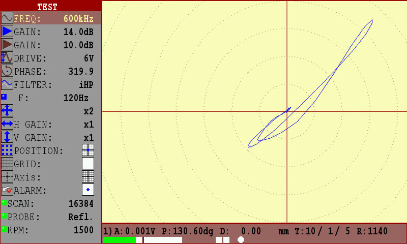 Eddy-current flaw detector Eddycon CL Different modes of full-screen presentation