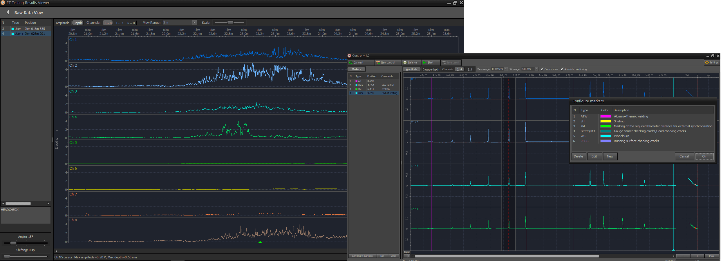 Eddy current single-rail 8-channel flaw detector ETS2-77 results