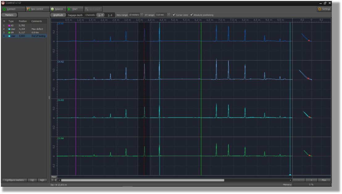 Program for testing of eddy current single rail flaw detector ETS2-77