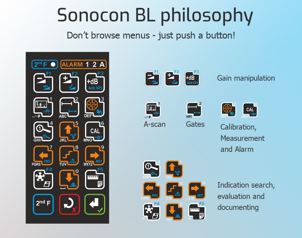 Keys of the portable ultrasonic flaw detector with a big high-resolution display Sonocon BL