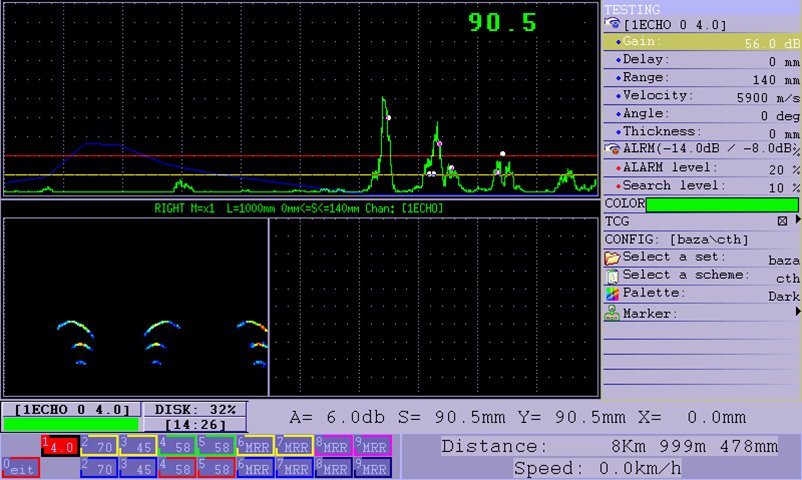 A-Scan + B-scan of the ultrasonic mechanized flaw detector for  inspection of one rail line UDS2-77