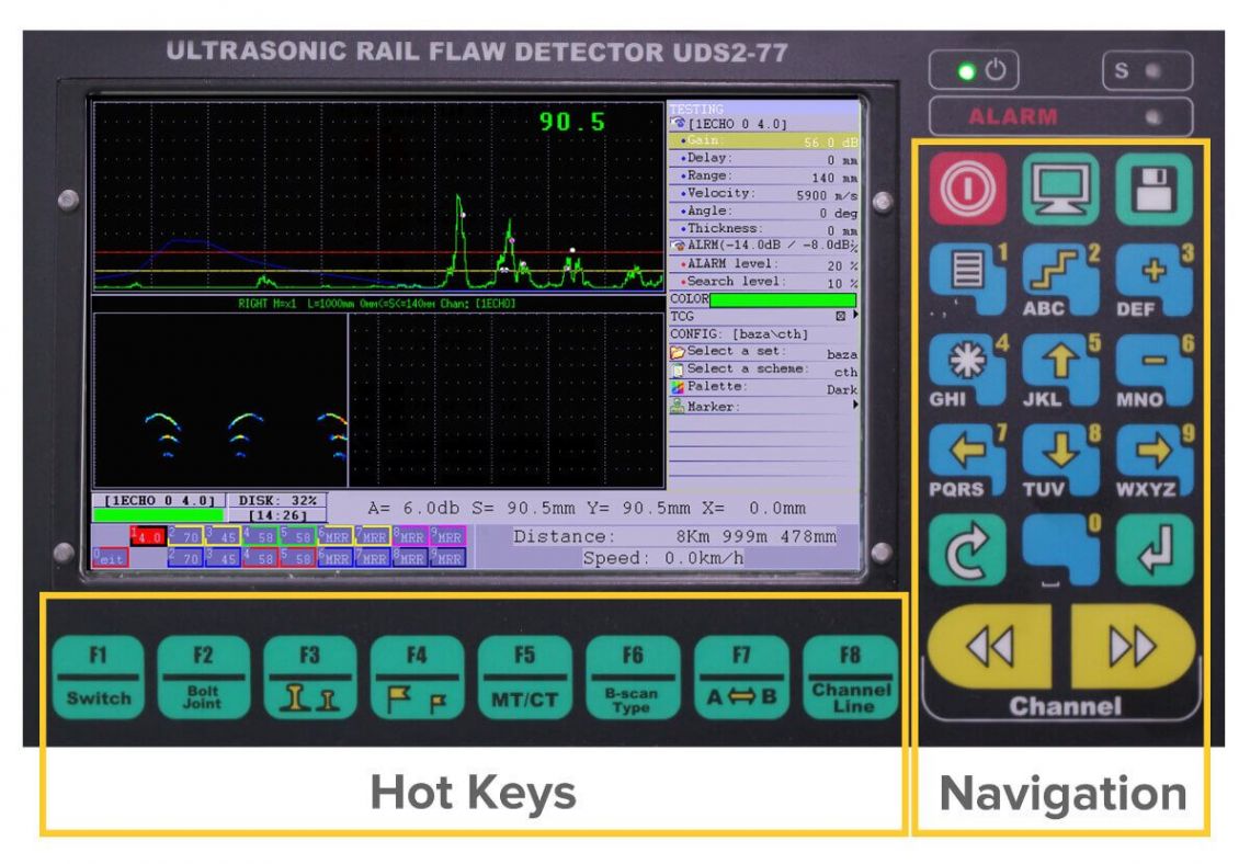 Keypad of the ultrasonic mechanized flaw detector for inspection of one rail line UDS2-77