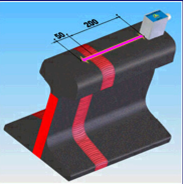 Rail Welded Joints manual scanning with Sonocon B